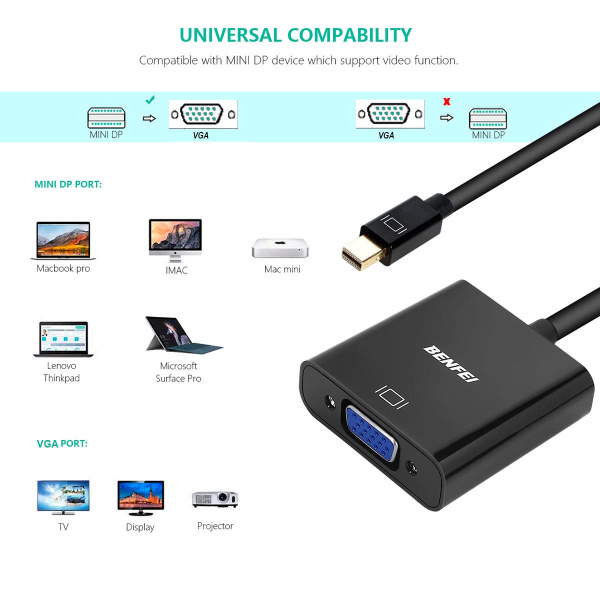 Benfei Mini DP Display Port to VGA Male to Female Adapter – PC Clinic Ltd